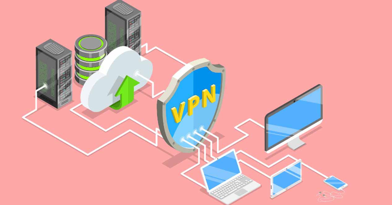 دانلود cop vpn برای شبکه های مجازی