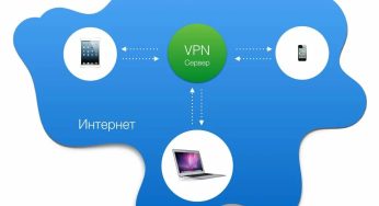 دانلود nox vpn برای نسخه اصلی