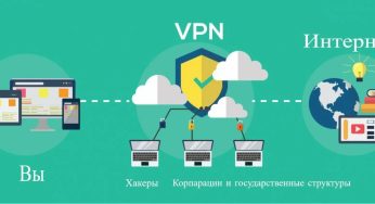 دانلود فیلتر شکن spidernet پرسرعت + کم حجم