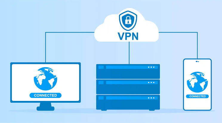 بهترین فیلترشکن وب