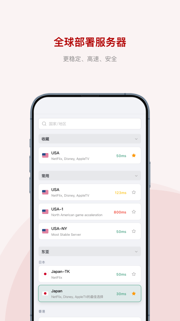  فیلترشکن 5UF vpn