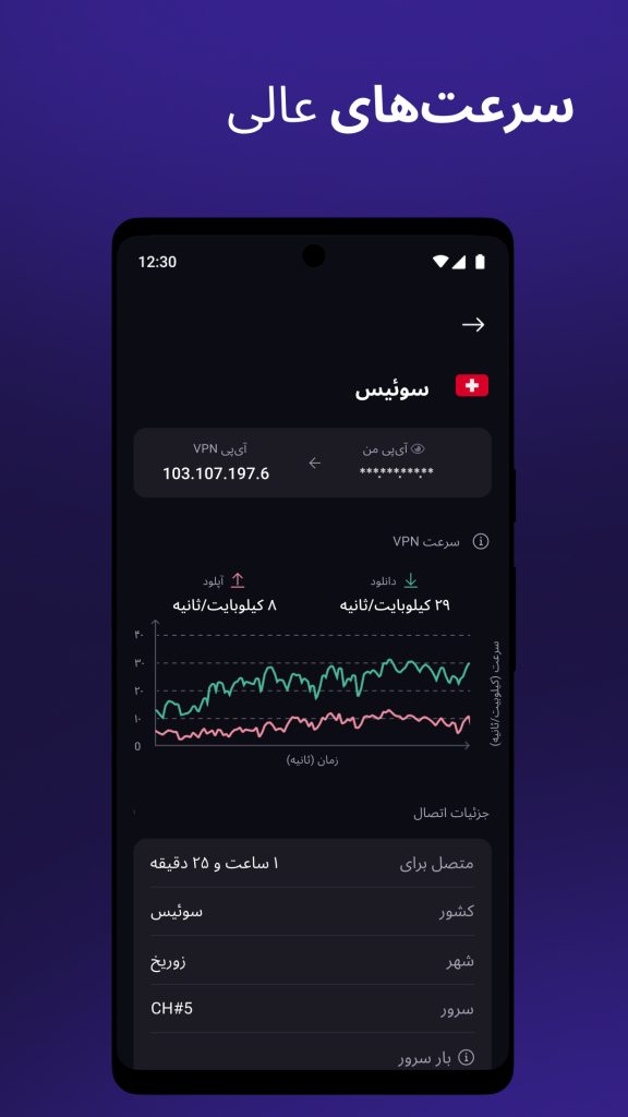 فیلترشکن رایگان
