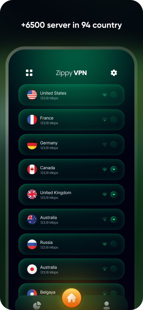 سرورهای فیلترشکنZippy VPN