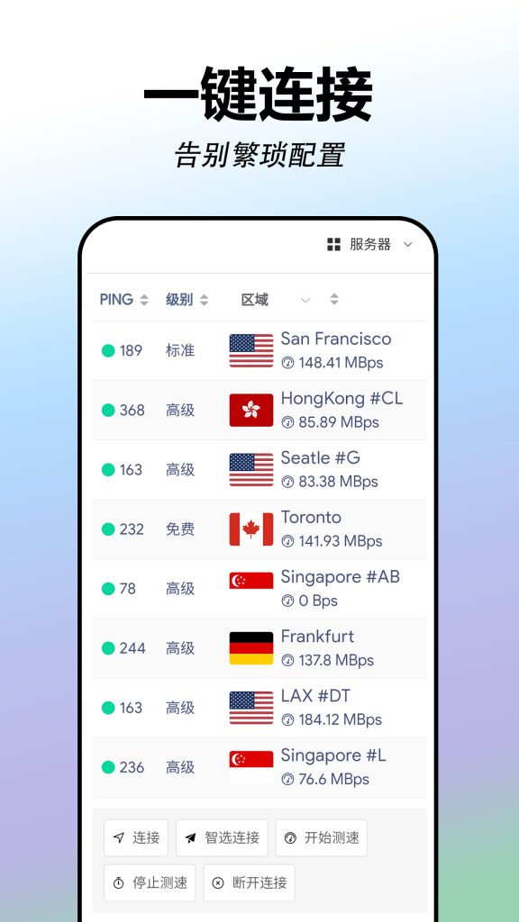 فیلترشکن FastSurf VPN