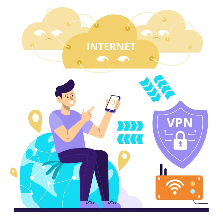 وضعیت اینترنت ایران