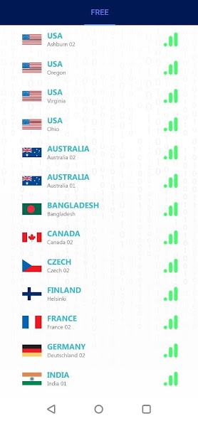 سرورهای فیلترشکن زیرو وان 