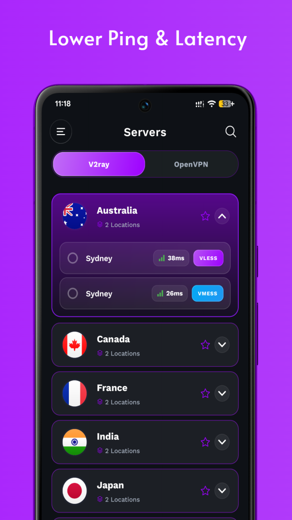 سرورهای فیلترشکنGaming vpn pro