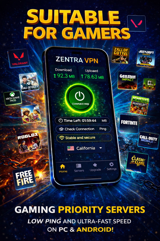 انجام بازی با فیلترشکن Zentra VPN