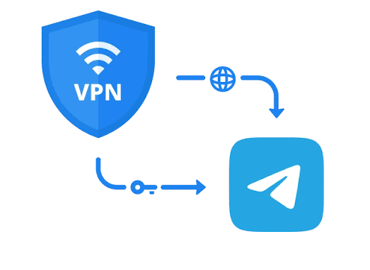فیلترشکن رایگان تلگرام 