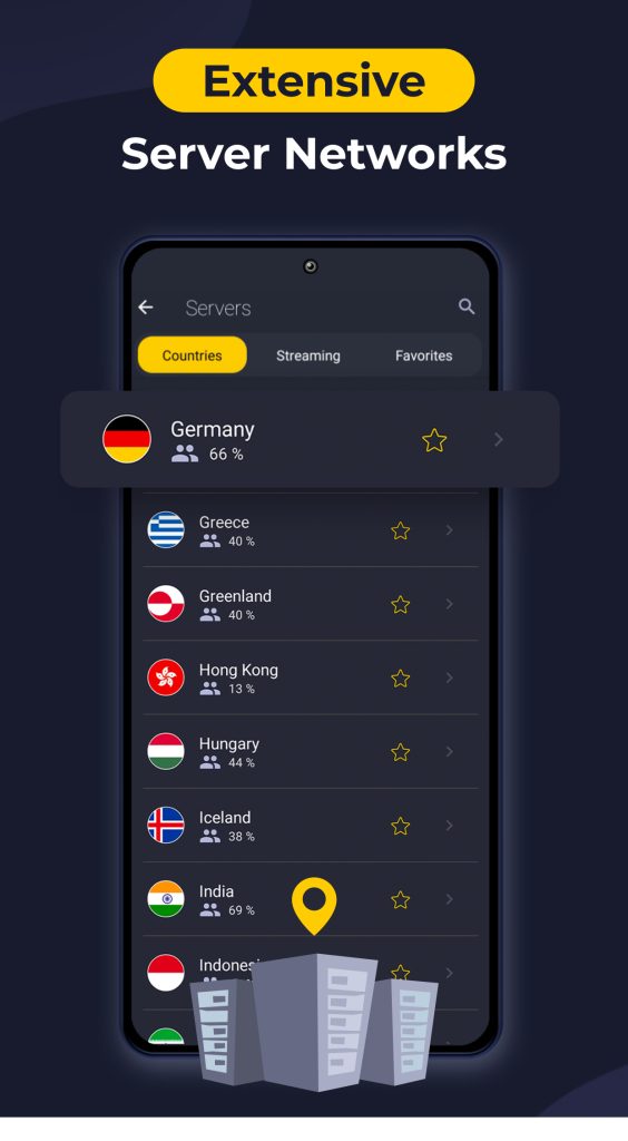 فیلترشکن CyberGhost VPN