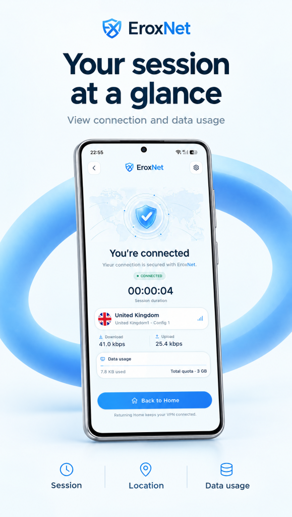 فیلترشکن قوی EroxNet VPN