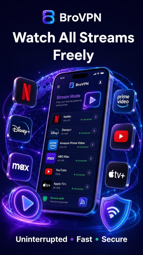 فیلترشکن BroVPN مخصوص استریم